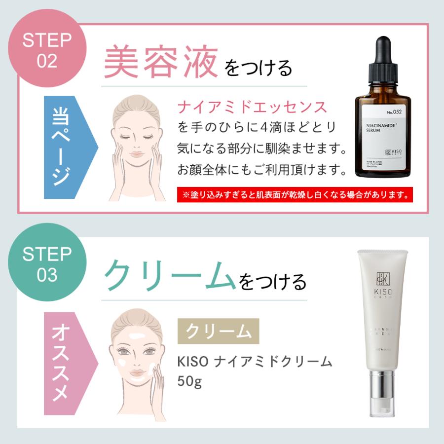 KISO 美容液 ナイアシンアミド 20%配合 ナイアミドエッセンス NA