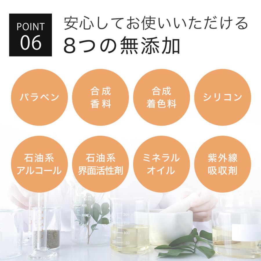 美容液 ナイアシンアミド 20%配合 KISO キソ ナイアミドエッセンス NA 30ml CICA ヒアルロン酸 PCA亜鉛 高濃度 高配合 年齢肌 ハリ エイジングケア 国産 No.052 | KISO | 09