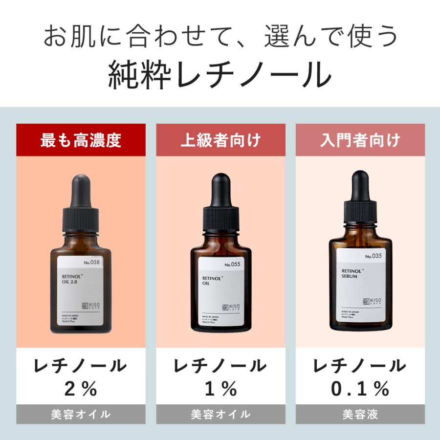 KISO 美容液 純粋レチノール 2%配合 キソ オイルセラムRE 20ml KISO 美容液 純粋レチノール 2%配合 キソ オイルセラムRE 20ml