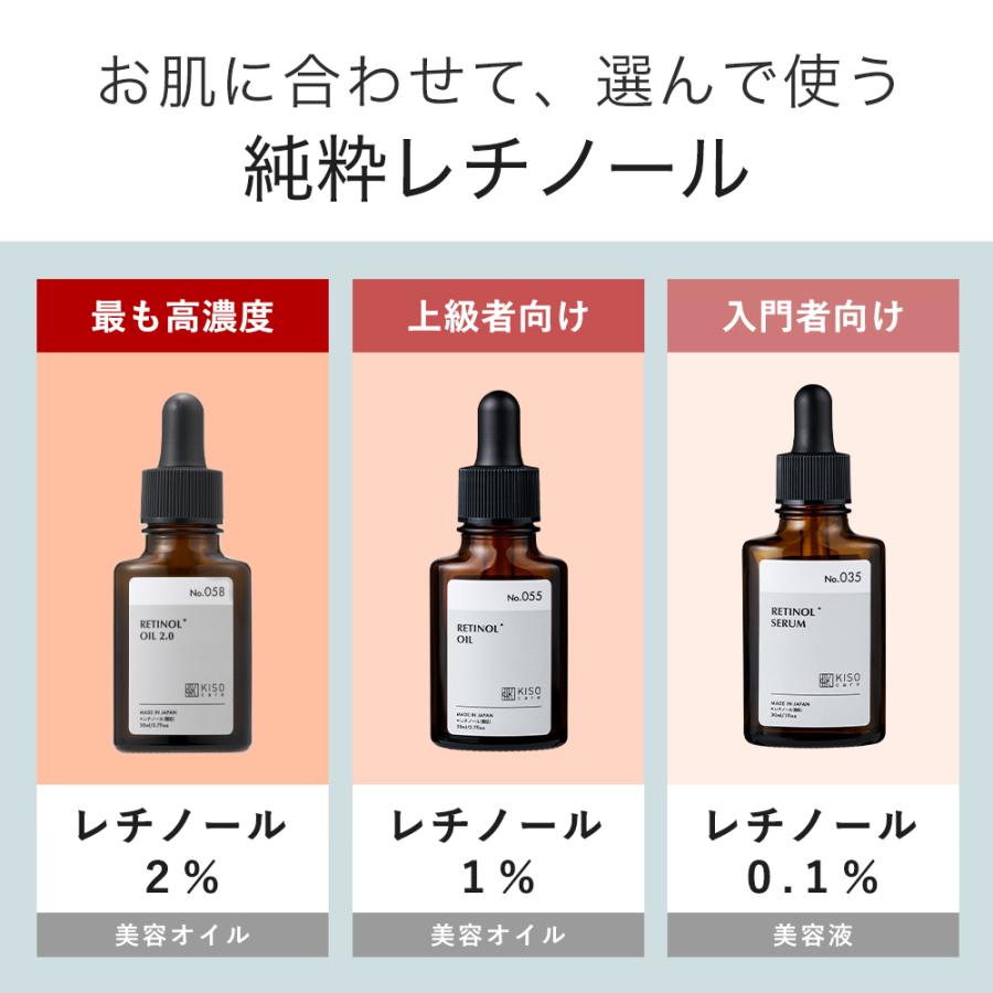 【26％OFF】美容液 純粋レチノール 2％配合 キソ オイルセラムRE 20ml 高濃度 上級者向け 美容オイル 国産 ビタミンA スクワランオイル ヒマワリオイル ハリケア｜kisocare｜09