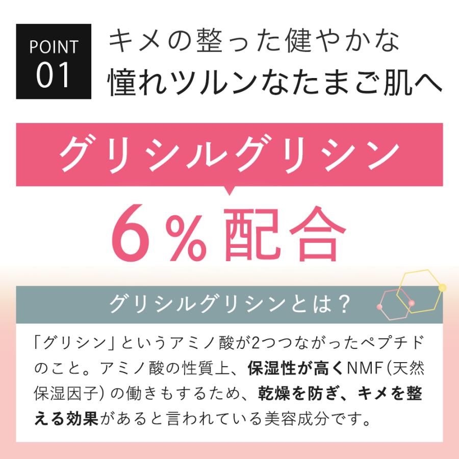 化粧水 グリシルグリシン 6％ アゼライン酸 ナイアシンアミド 配合 KISO キソ GGローション アミノ酸 イオン導入 導入美容液 毛穴ケア 日本製 国産 No.060 爆買 | KISO | 03
