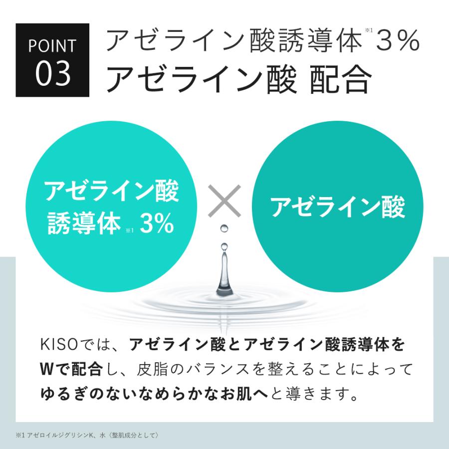 化粧水 グリシルグリシン 6％ アゼライン酸 ナイアシンアミド 配合 KISO キソ GGローション アミノ酸 イオン導入 導入美容液 毛穴ケア 日本製 国産 No.060 爆買 | KISO | 05