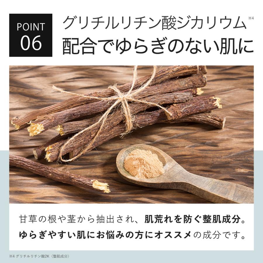 化粧水 グリシルグリシン 6％ アゼライン酸 ナイアシンアミド 配合 KISO キソ GGローション アミノ酸 イオン導入 導入美容液 毛穴ケア 日本製 国産 No.060 爆買 | KISO | 08