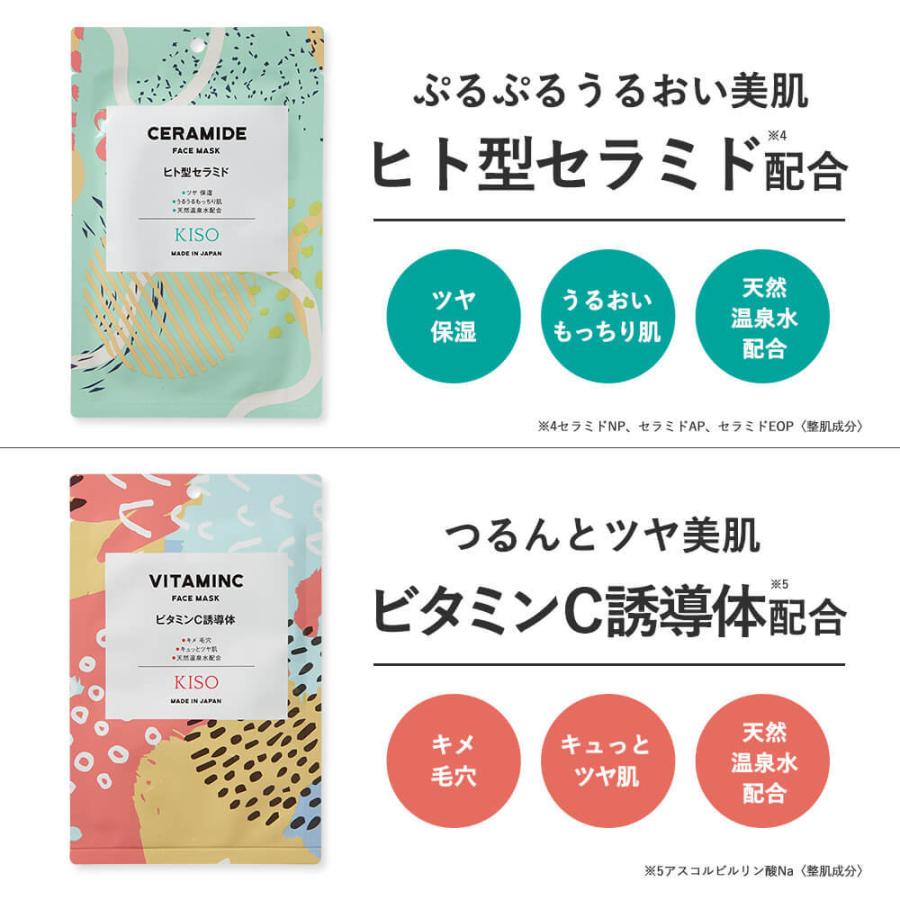 オブジェの通販 ビセイケイマスク15枚セット fundacaolacorosa.com