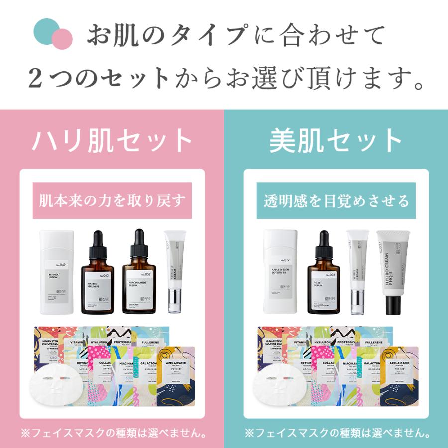 KISO 62%OFF 母の日 ギフト 悩み別に選べる スキンケア 5点セット 