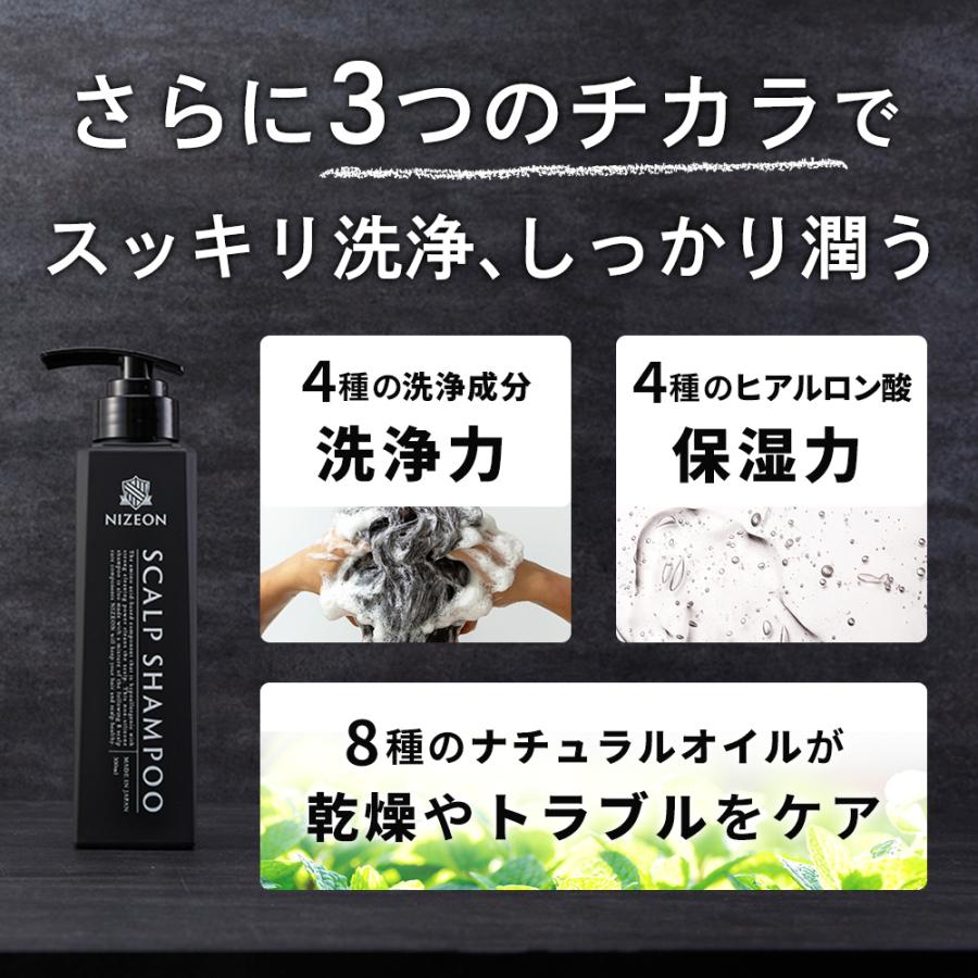 2本セット スカルプシャンプー メンズ ノンシリコン ヘアケア 濃厚原液 ビオチン配合 アミノ酸 かゆみ NIZEON ナイズオン  300mL 送料無料｜kisocare｜06