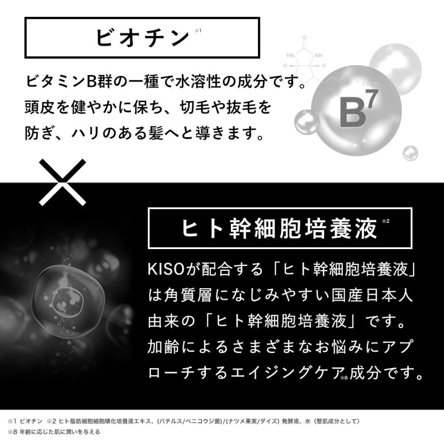 2本セット スカルプシャンプー メンズ ノンシリコン ヘアケア 濃厚原液 ビオチン配合 アミノ酸 かゆみ NIZEON ナイズオン 300mL 爆買 | KISO | 08