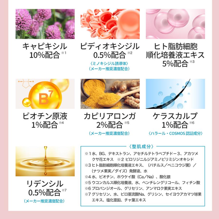 KISO 2個セット まつ毛美容液 キャピキシル10％配合 キソミバエルアイ