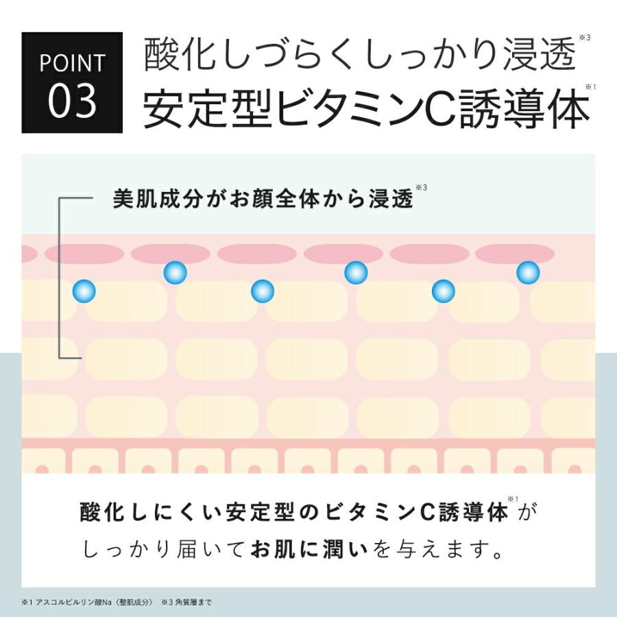 KISO 化粧水 フェイスクリーム 2点セット ビタミンC 誘導体 キソ