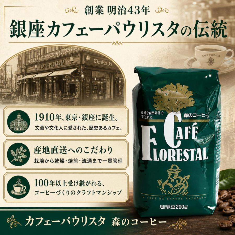 カフェーパウリスタ 森のコーヒー 豆 200g×6個 ブラジル産 日東珈琲
