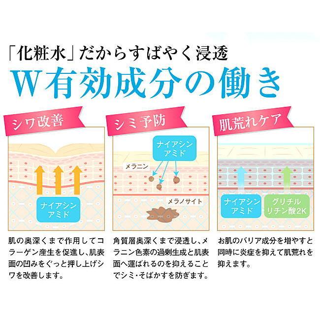 ミリオナ化粧品（スキンケア） | コスメ、美容、ヘアケア のおすすめ