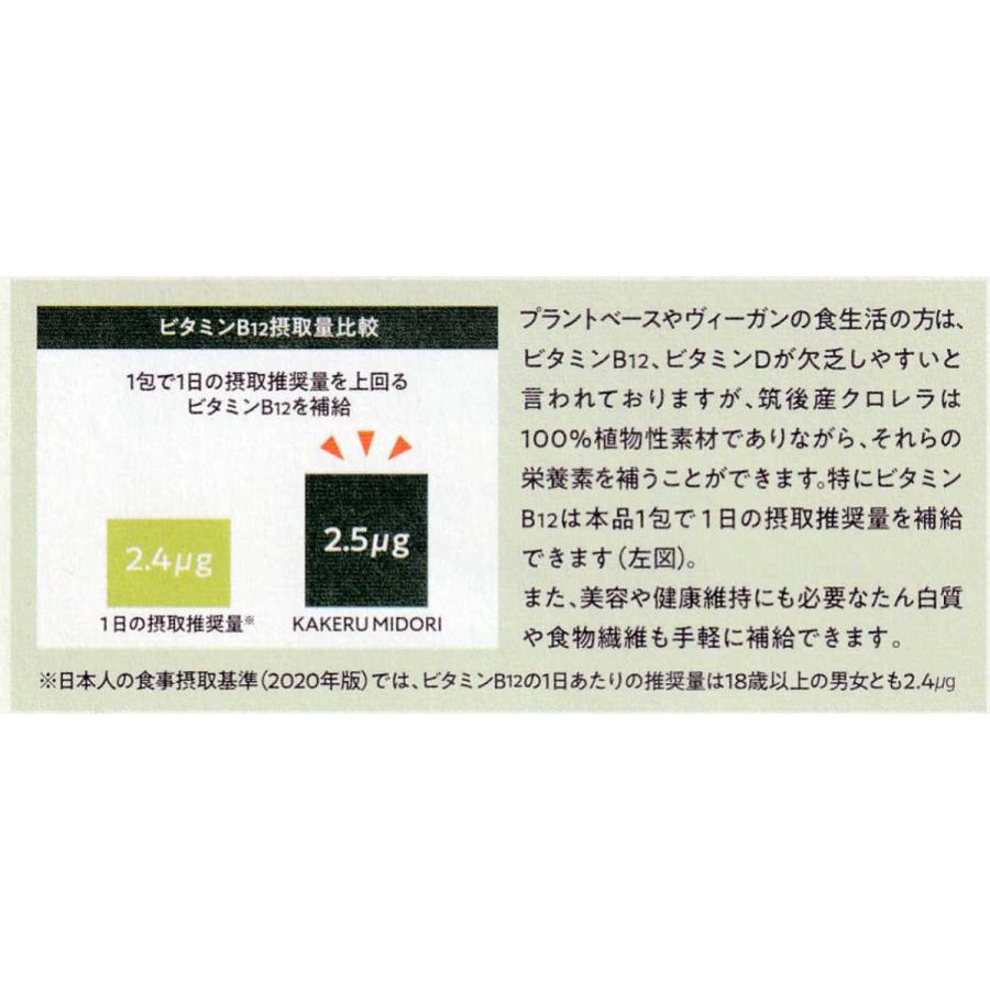 筑後産クロレラパウダー 健康食品 国産 クロレラ工業 KAKERMIDORI 20包 