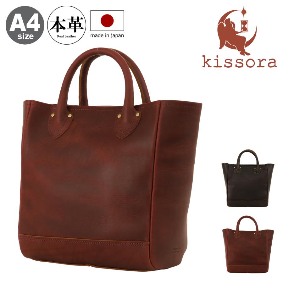 kibp-421