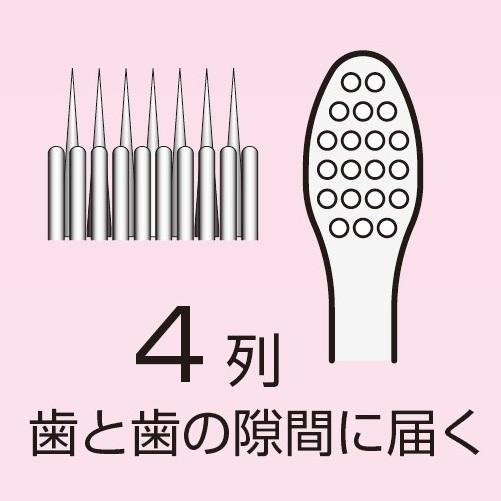 ionic（アイオニック）極細コンパクト ふつう 本体 ＋替え（2本入り