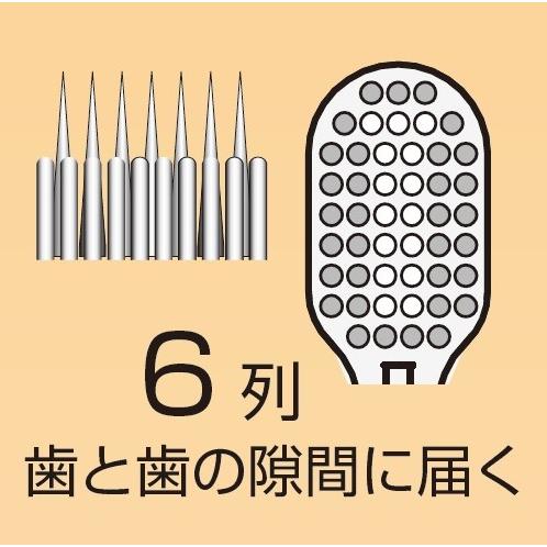 キスユー イオン 歯ブラシ ワイドヘッド ふつう  替えブラシセット（2P×6）｜kissyou-store｜05