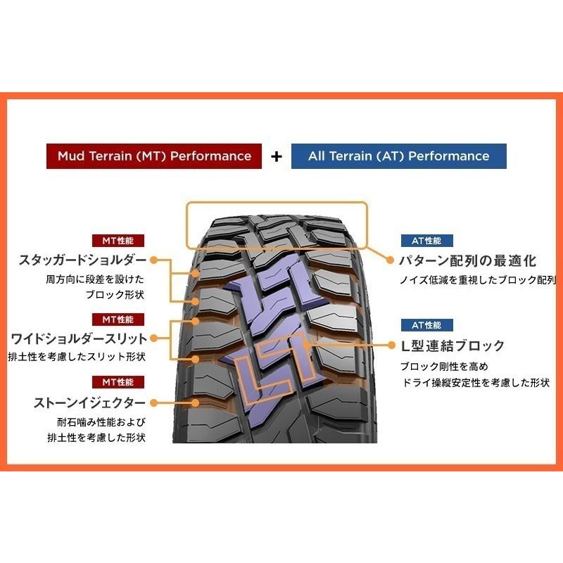 トーヨータイヤ オープンカントリー R/T 275/55R20 115/112Q 業者様 法人様送料無料｜kit2iida｜03