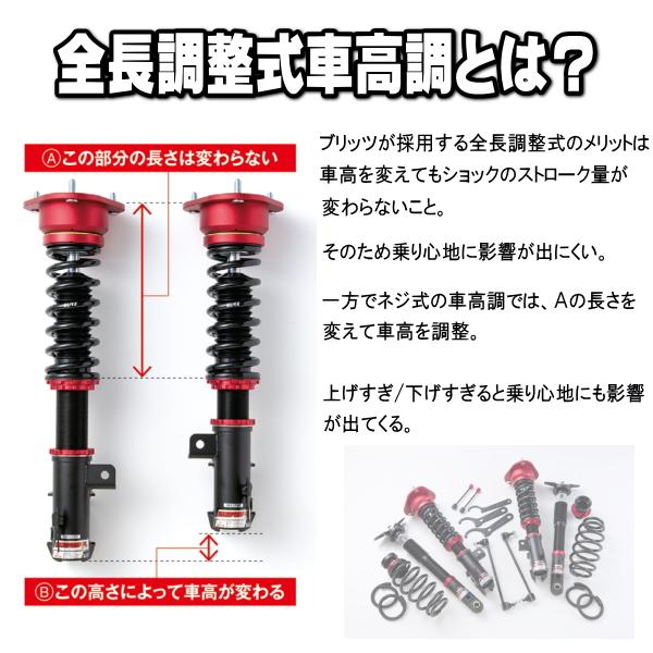 BLITZ ブリッツ DAMPER ZZ-R 車高調 1台分 ホンダ ヴェゼル HYBRID 2018.05〜 RU3 LEB 品番:92329｜kit2motojyuku｜03