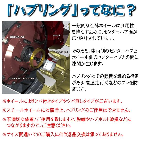 ■タイヤホイールSETご購入のお客様専用■ ハブリング ツバ付き 1台分(4個) 65Φ-54.1Φ 走行時のブレ防止に｜kit2motojyuku｜02