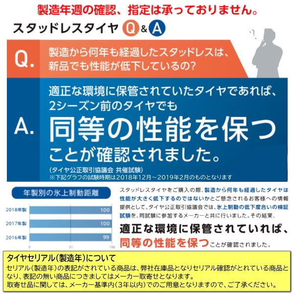 カムリ/クラウン/etc 当社指定輸入スタッドレスタイヤ 215/60R16