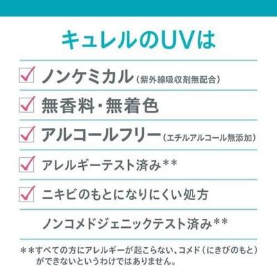 【医薬部外品】花王 キュレル 潤浸保湿 UVローション 60ml｜kitabadrug-cosme｜04