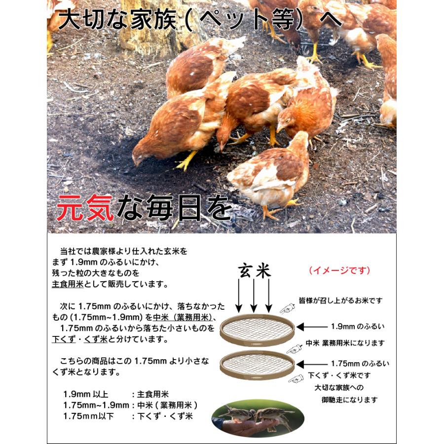 くず米 網目1.75下 青森県産・岩手県産 小鳥の餌 ペット用 家畜 くず米 網目1.75下 青森県産・岩手県産 小鳥の餌 ペット用 家畜