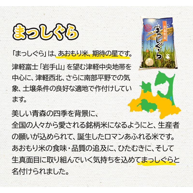 令和6年産(白米)青森県産まっしぐら 10kg お米 精米 送料無料 令和6年産(白米)青森県産まっしぐら 10kg お米 精米 送料無料