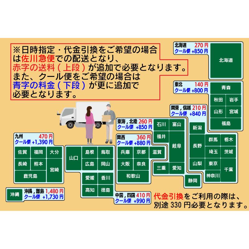 令和5年産 訳あり にんにく C品Lサイズ 1kg 青森県産 福地ホワイト六片 国産 5kg以上送料無料（沖縄・離島除く）｜kitaguniokome｜15