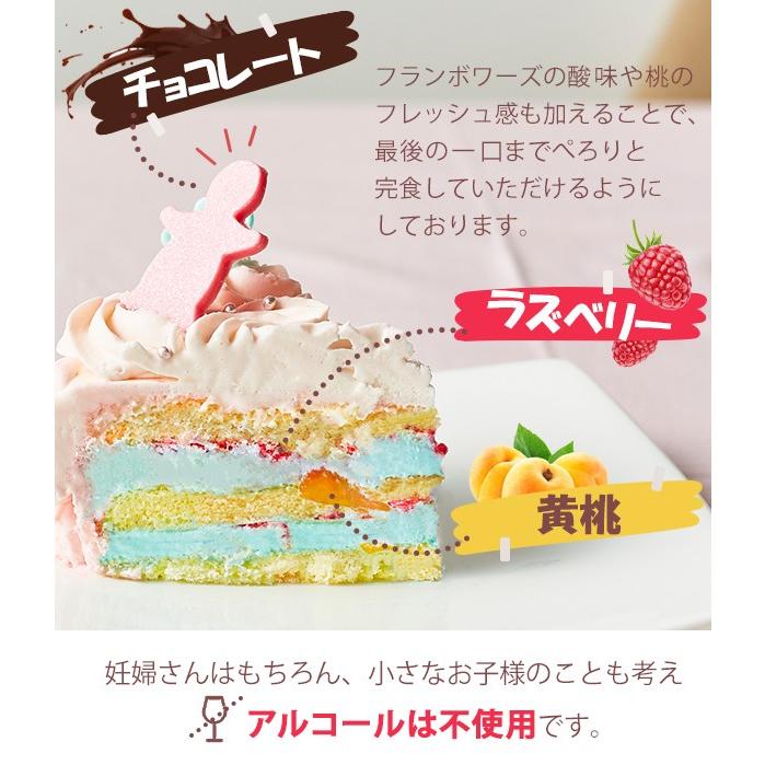 人気のお取り寄せスイーツ ジェンダーリビールケーキ ローズ 5号 4 6人用 Gen 004 スイーツ 洋菓子工房フォチェッタ 通販 Yahoo ショッピング