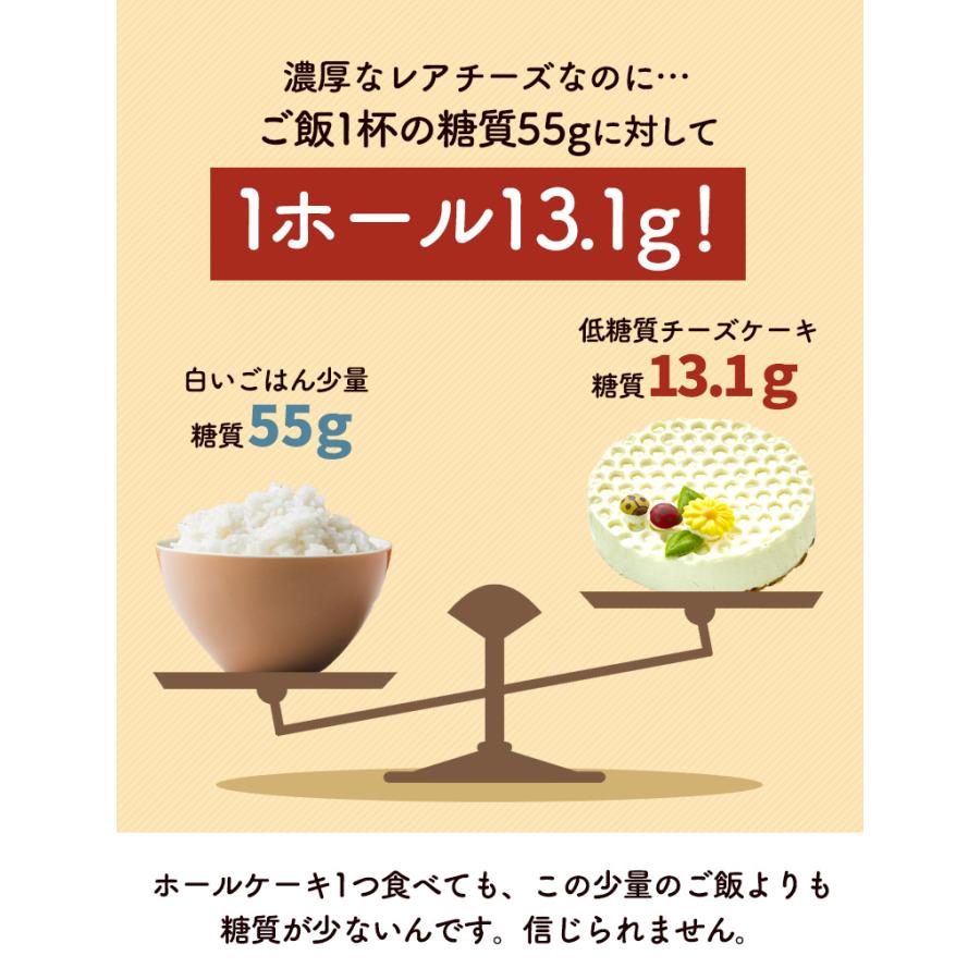 ホワイトデー 22 低糖質 レアチーズケーキ 4号 ダイエット 乳酸菌配合 糖質制限 誕生日 人気 お取り寄せスイーツ ギフト 洋菓子 お菓子 Rc Locabo スイーツ 洋菓子工房フォチェッタ 通販 Yahoo ショッピング