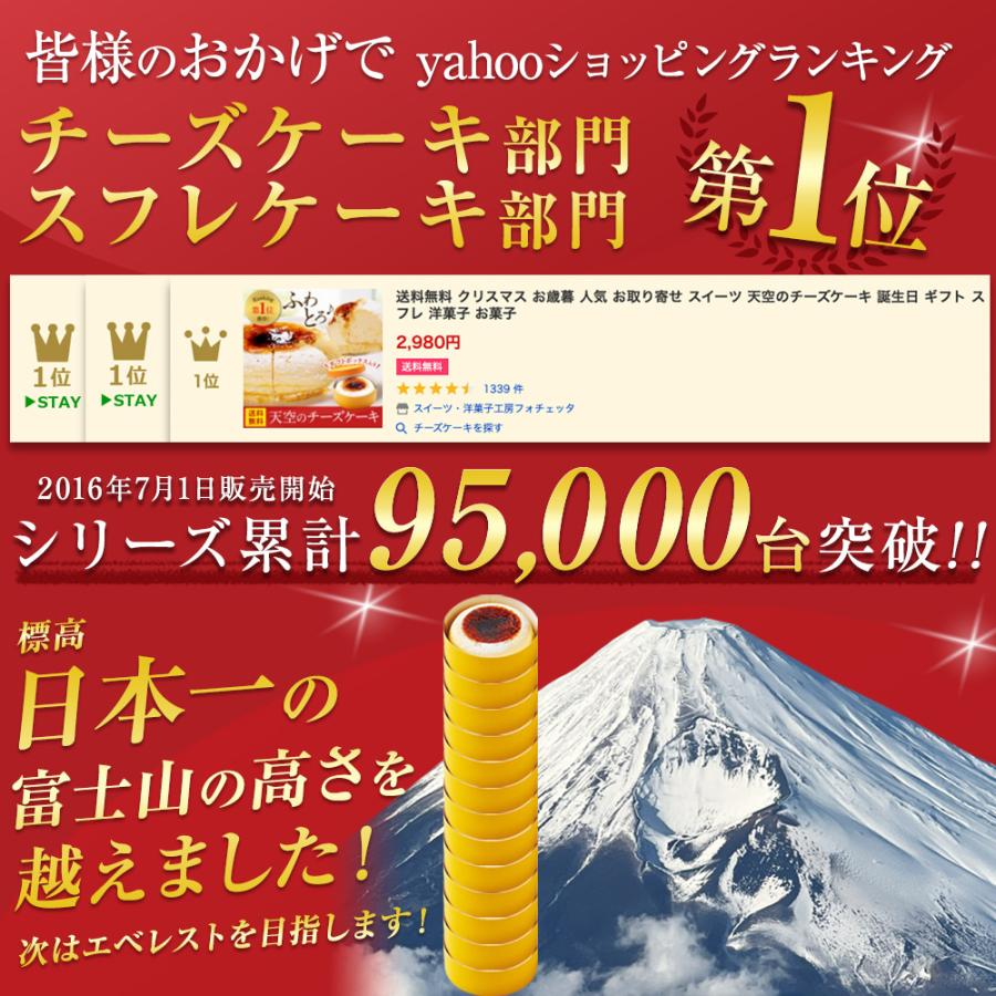 定番スタイル 母の日 スイーツ 22 チーズケーキ 天空のチーズケーキ 利休 抹茶 スフレ 4箱 誕生日 人気 お取り寄せスイーツ ギフト 洋菓子 お菓子 Wantannas Go Id