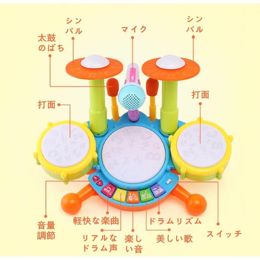 楽器おもちゃ 赤ちゃんおもちゃ 知育玩具 音楽 おもちゃ ドラムセット 多機能楽器 子供 人気 誕生日 プレゼント クリスマス 贈り物 入園お祝い F Toy Pd336 キタハラストア 通販 Yahoo ショッピング