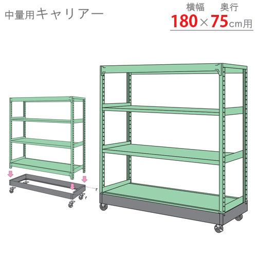 中量級 スチールラック スチール棚 キタジマ スチールラック スチール棚 業務用 中量用 キャリアーゴム車