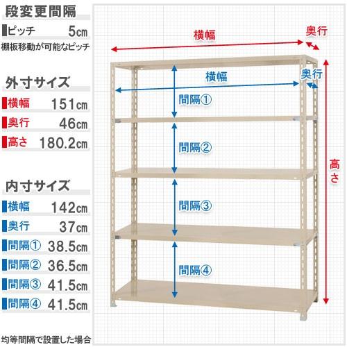 【値段交渉可：送料込】 スチールラック　スチール棚　業務用　収納　力量-3-18　幅150×奥行45×高さ180cm　5段　グレー 【A2415015845】(12760円)