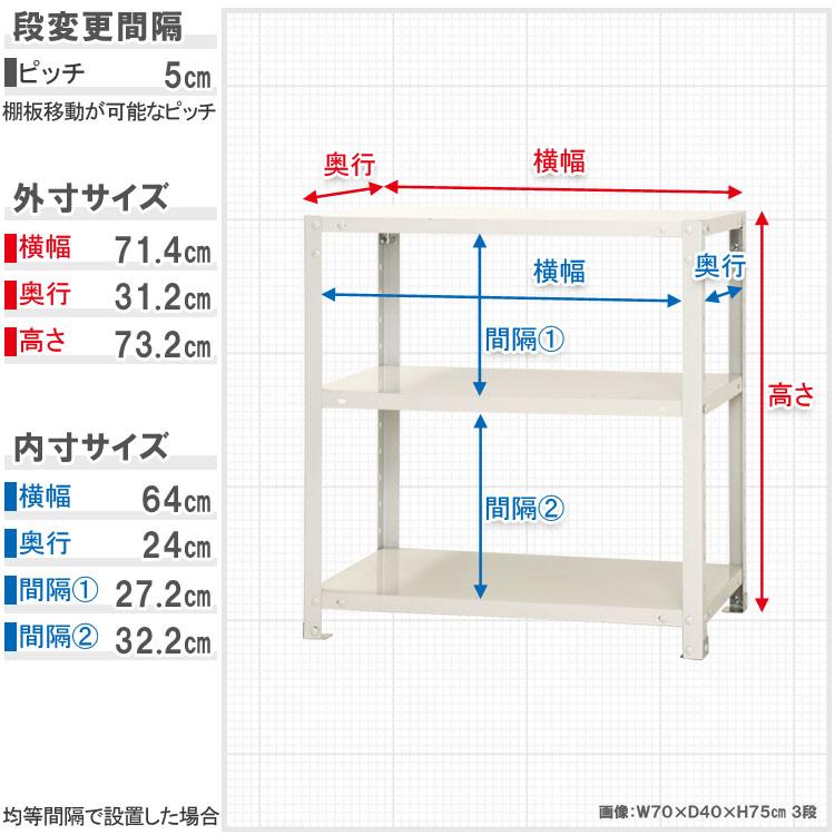 キタジマ スチールラック 幅70 奥行30 高さ75cm 3段 スチール棚 業務用