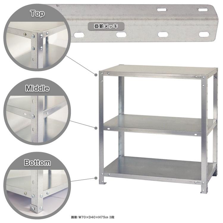 スチールラック　スチール棚　業務用　収納　スマートラック　NSTR-336　幅60×奥行40×高さ90cm　3段　ホワイト・ブラック・亜鉛メッキ｜kitajimasteel｜04