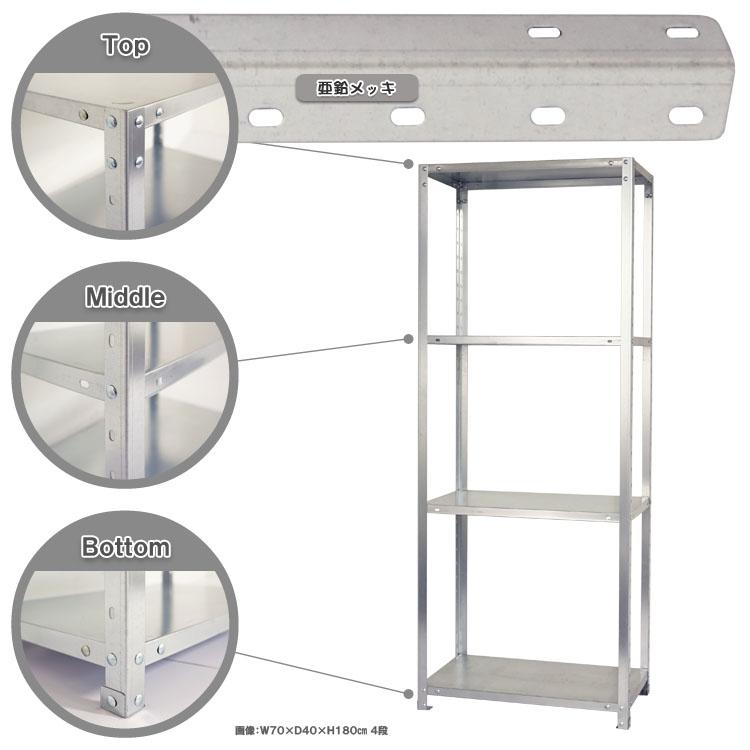 スチールラック　スチール棚　業務用　収納　スマートラック　NSTR-666　幅90×奥行40×高さ180cm　4段　ホワイト・ブラック・亜鉛メッキ｜kitajimasteel｜04