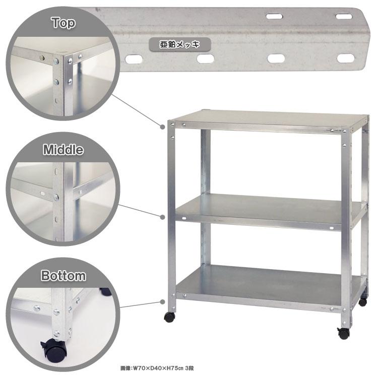 スチールラック　スチール棚　業務用　収納　スマートラック　NSTRK-136　幅60×奥行40×高さ63.5cm　3段　ホワイト・ブラック・亜鉛メッキ｜kitajimasteel｜04