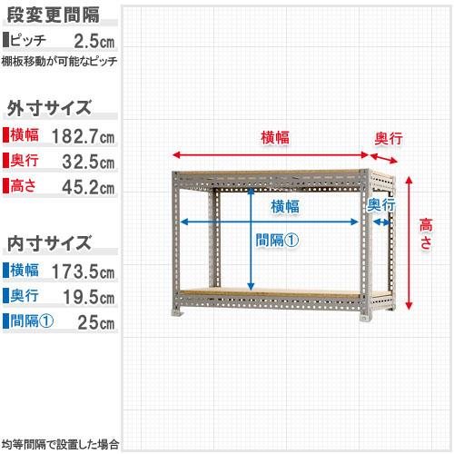 スチールラック　スチール棚　業務用　収納　ボード棚　フレームのみ　F1　幅180×奥行30×高さ45cm　2段　グレー　200kg/段｜kitajimasteel｜07