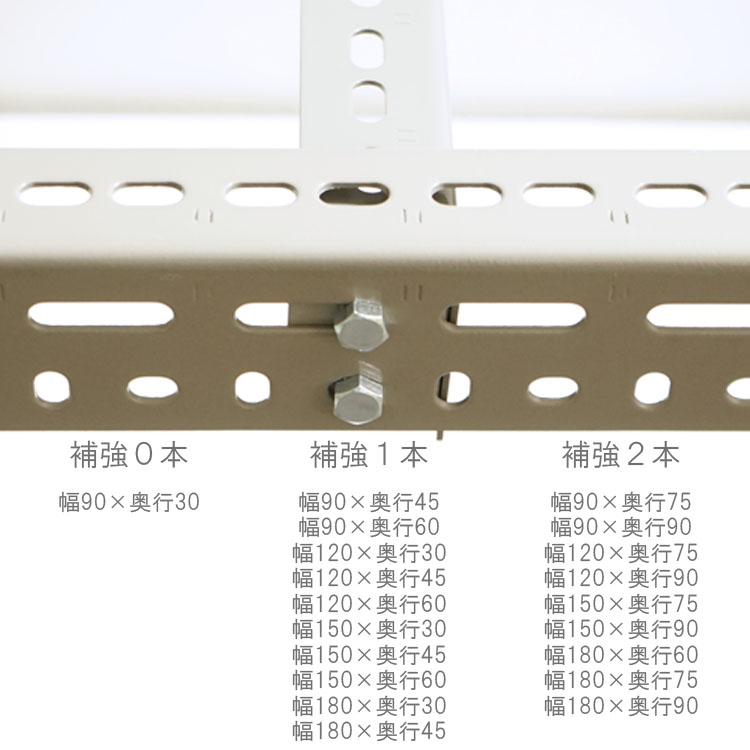 スチールラック 幅90 奥行45 高さ75cm 3段 スチール棚 業務用 収納 ボード棚 フレームのみ グレー 350kg/段の画像