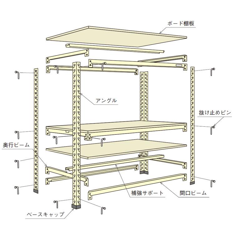 キタジマ スチールラック 幅180 奥行45 高さ210cm 5段 スチール棚 業務