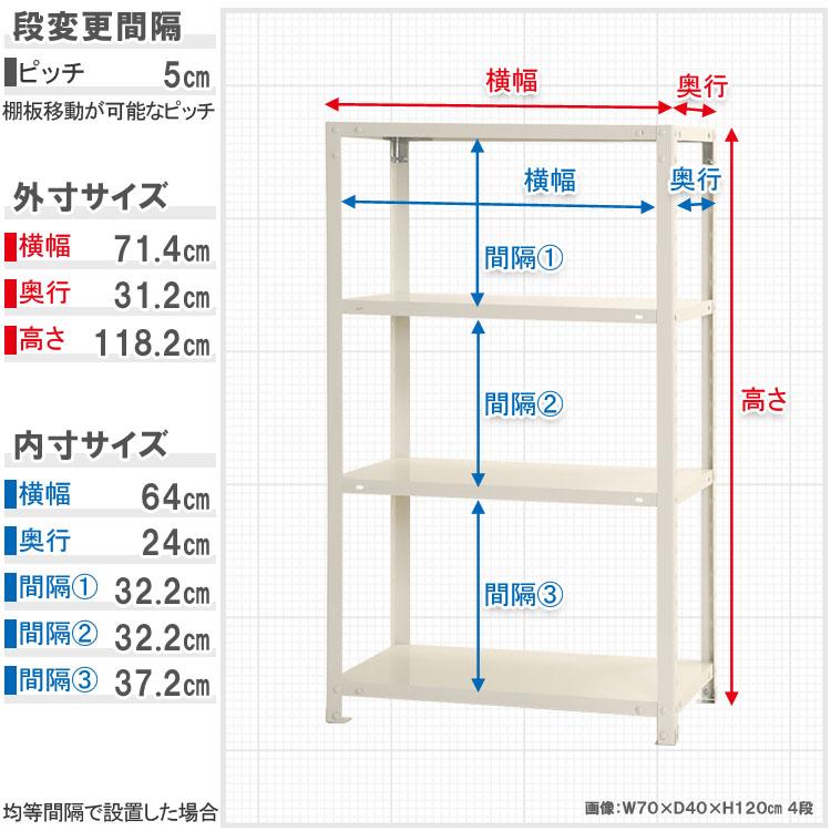 スチールラック 幅70 奥行30 高さ120cm 4段 スチール棚 業務用 収納 スマートラック BC-NSTR-444 ホワイト ブラック 亜鉛メッキ 40kg/段の画像