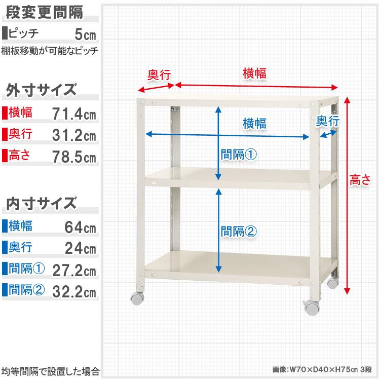 スチールラック 幅70 奥行30 高さ78.5cm 3段 スチール棚 業務用 収納 ビニールカバー付 スマートラック NSTR-K-244 ホワイト ブラック 亜鉛メッキ 40kg/段の画像