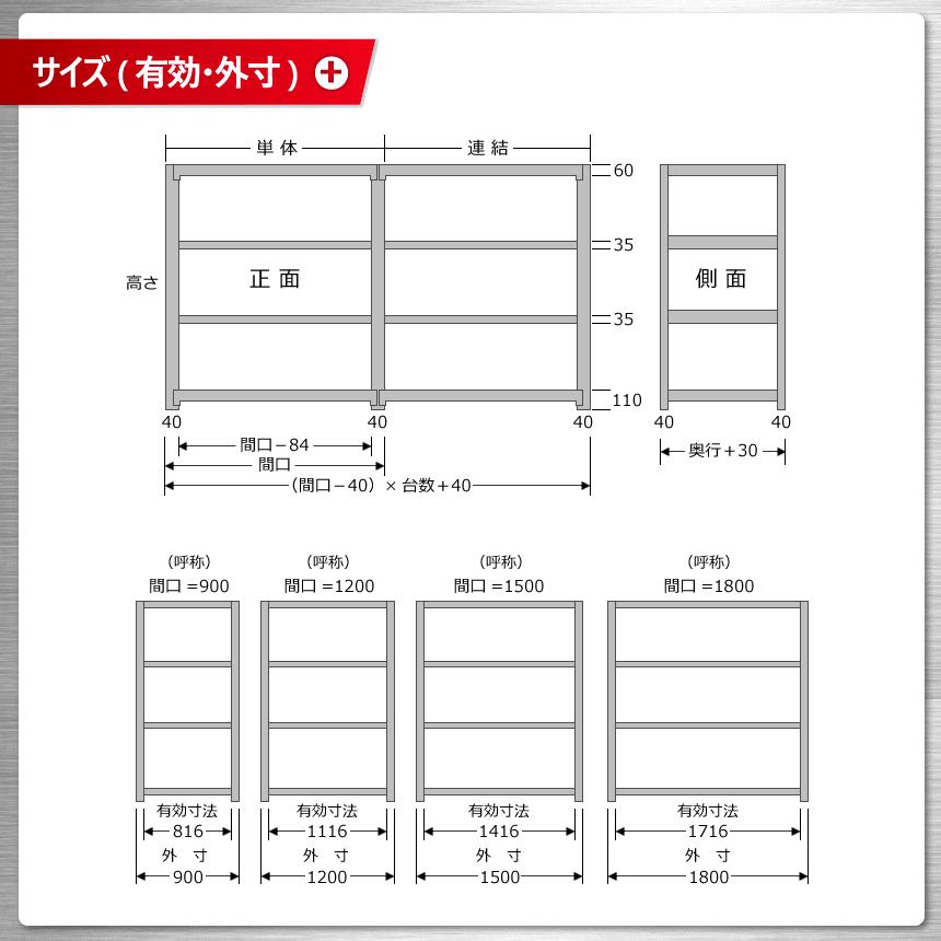 スチールラック 幅150 奥行45 高さ210cm 5段 スチール棚 業務用 収納 軽中量ラック100kg 連結 亜鉛メッキ 100kg/段_13