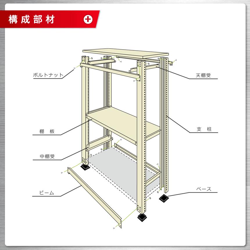 スチールラック　スチール棚　業務用　収納　軽中量ラック150kg　連結　幅180×奥行60×高さ240cm　6段　150kg/段｜kitajimasteel｜02