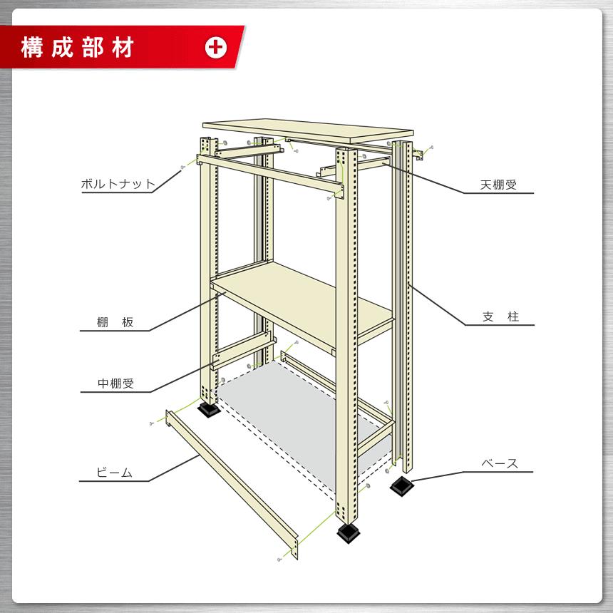スチールラック 幅180 奥行45 高さ180cm 4段 スチール棚 業務用 収納 軽中量ラック200kg 連結 アイボリー 200kg/段_2