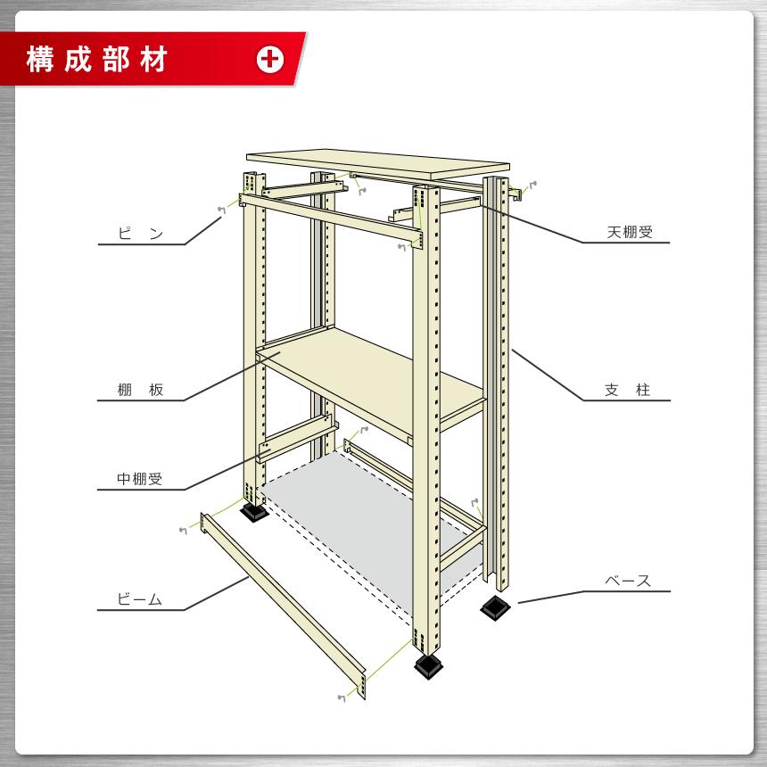 スチールラック 幅180 奥行60 高さ120cm 4段 スチール棚 業務用 収納 中量ラック300kg 単体 ニューアイボリー 300kg/段_2