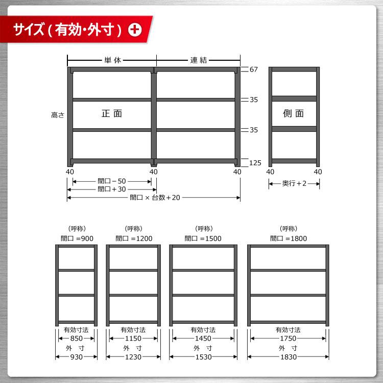 スチールラック 幅90 奥行30 高さ210cm 5段 スチール棚 業務用 収納 軽中量ラック150kg 連結 ホワイト ブラック 150kg/段の画像