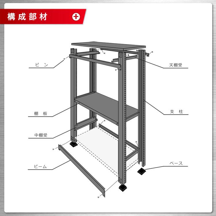 スチールラック 幅90 奥行30 高さ210cm 5段 スチール棚 業務用 収納 軽中量ラック150kg 連結 ホワイト ブラック 150kg/段の画像