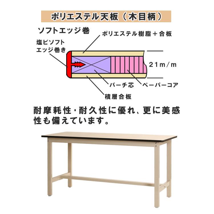 キタジマ ワークテーブル 作業台 300K ポリエステル天板 幅150×奥行90