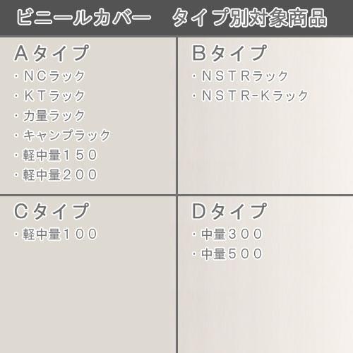 スチールラック　スチール棚　業務用　収納　ビニールカバー　Aタイプ　幅120×奥行30×高さ150cm用　透明｜kitajimasteel｜06